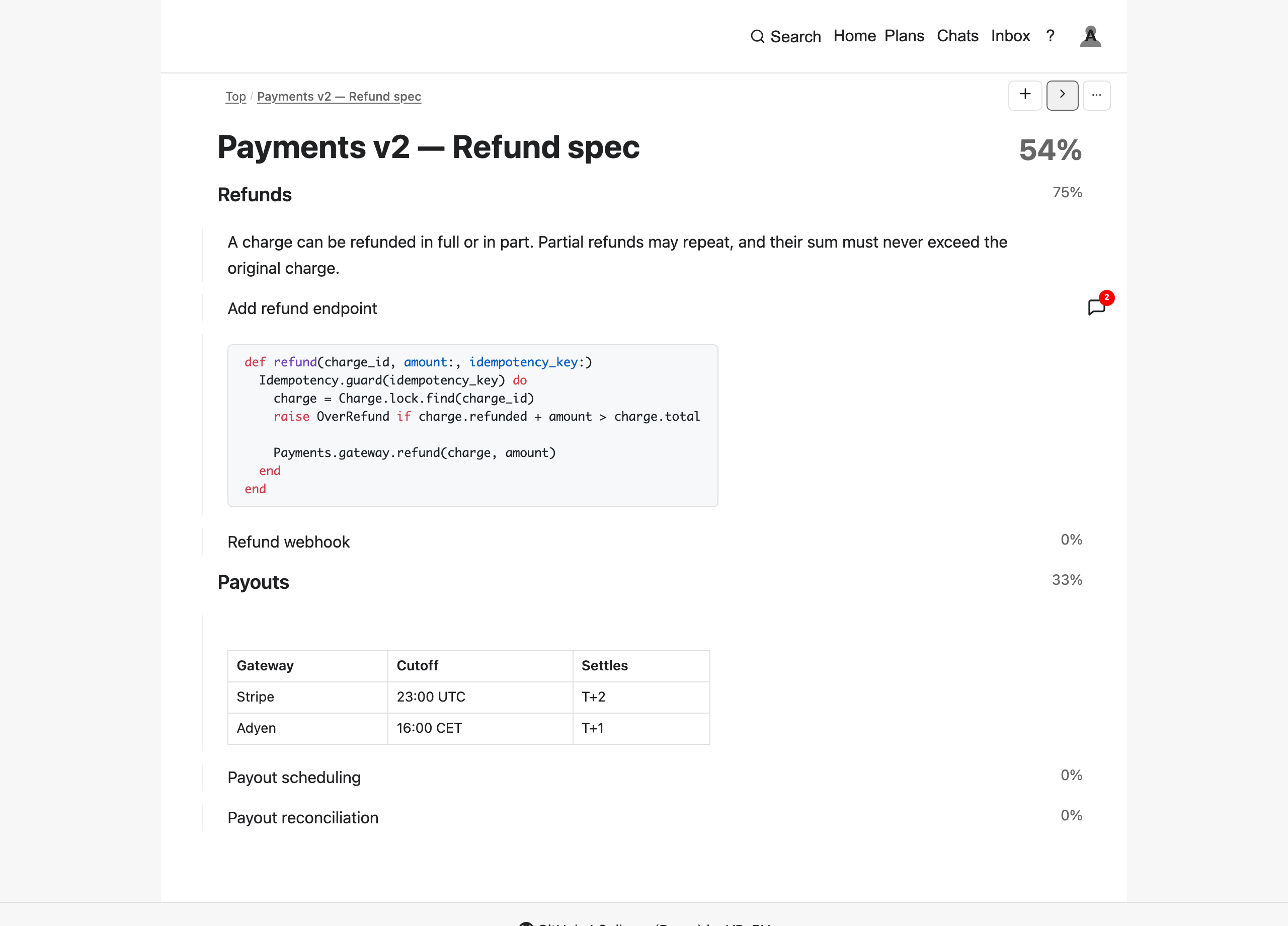 A refund spec in Collavre. Prose, a syntax-highlighted code block and a table sit as siblings next to work items, each with its own progress and its own discussion.